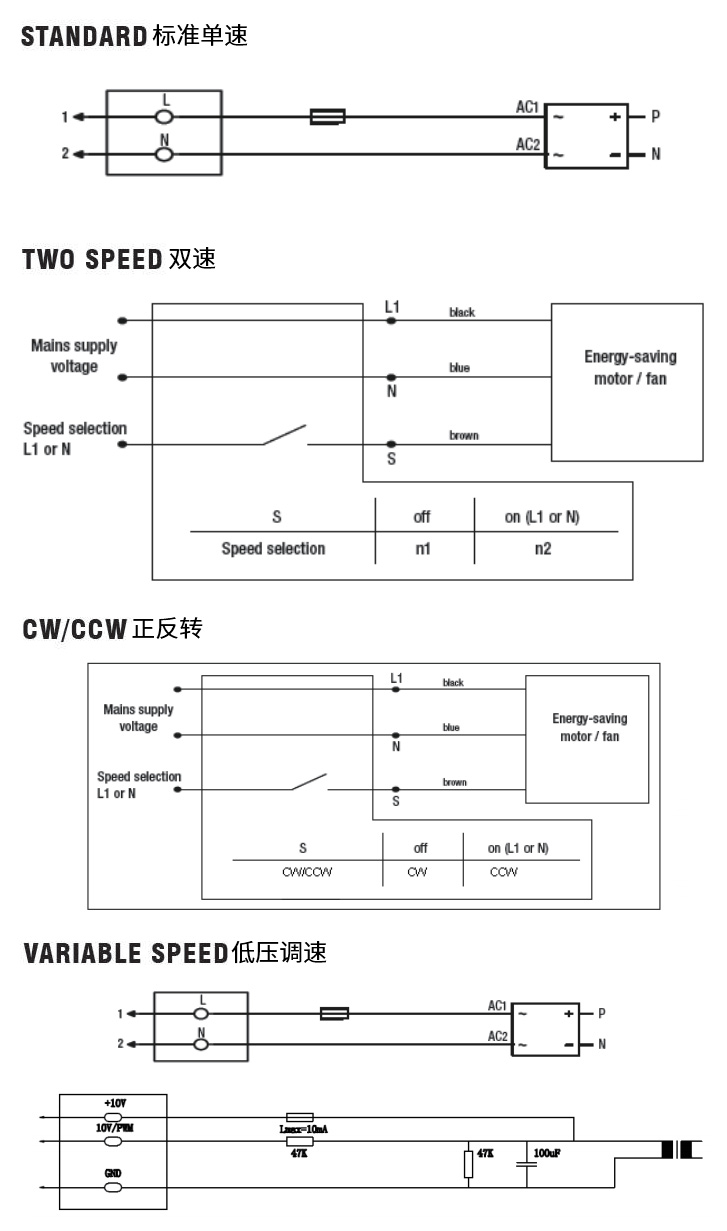 EC午夜成人网站在线观看M08控製模式圖